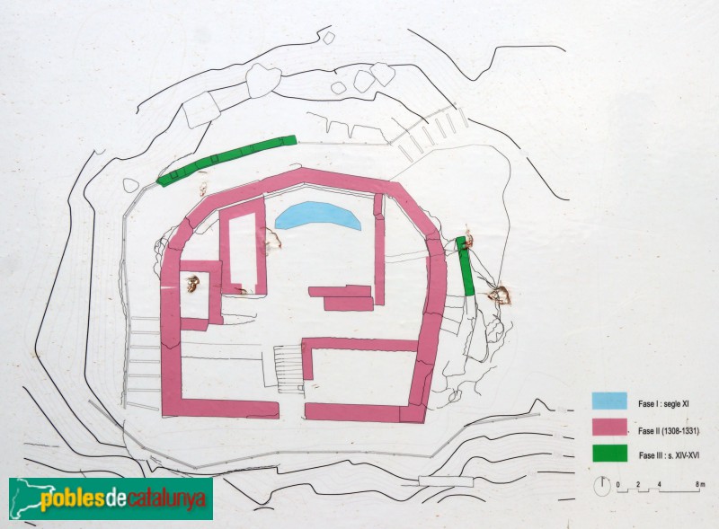 Bigues i Riells del Fai - Castell de Montbui