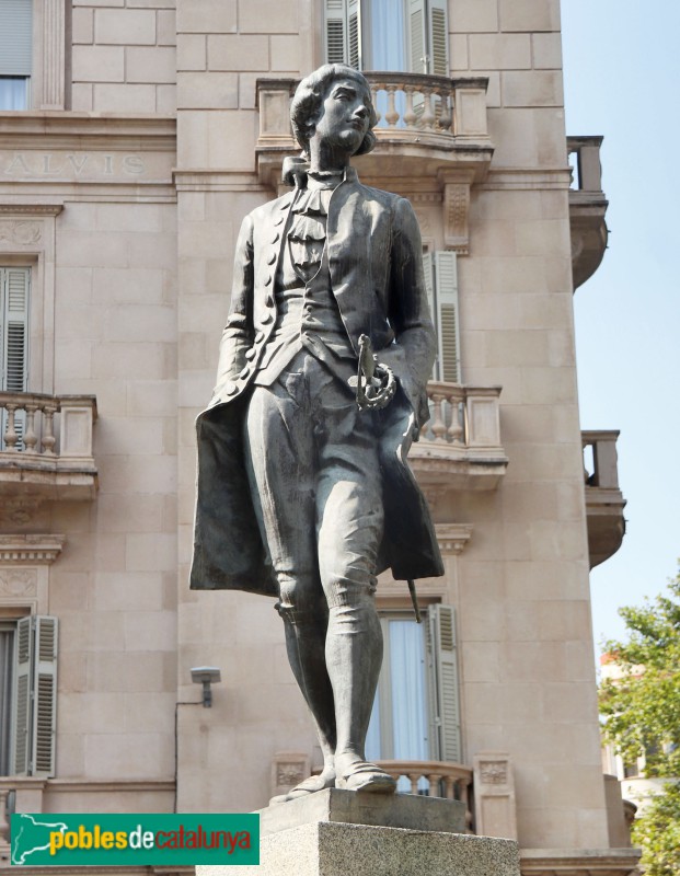 Reus - Monument a Fortuny